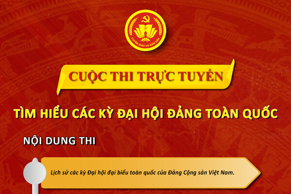 Infographic: Cuộc thi trực tuyến tìm hiểu các kỳ Đại hội Đảng toàn quốc